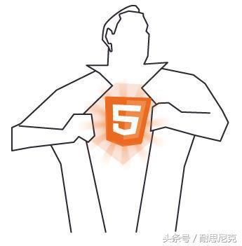 h5交互设计软件 mugeda