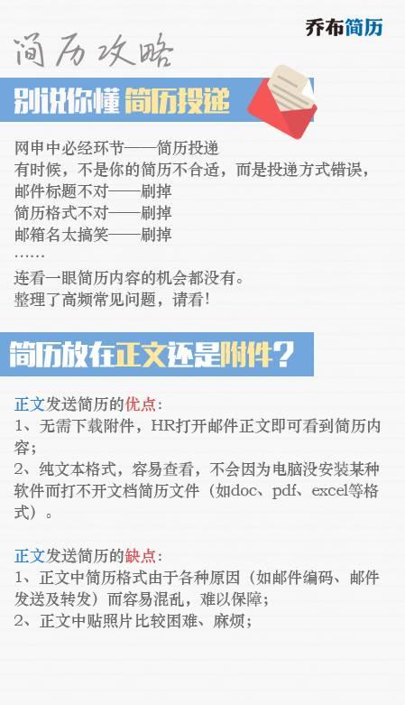 word 标题后加正文