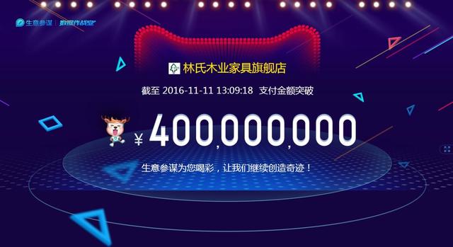 标致家具旗舰店