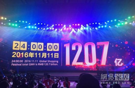 2016天猫家具排行榜