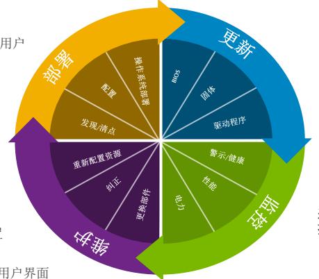 广州软件服务器维护