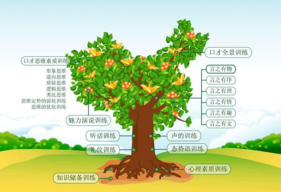 软件行业年终总结