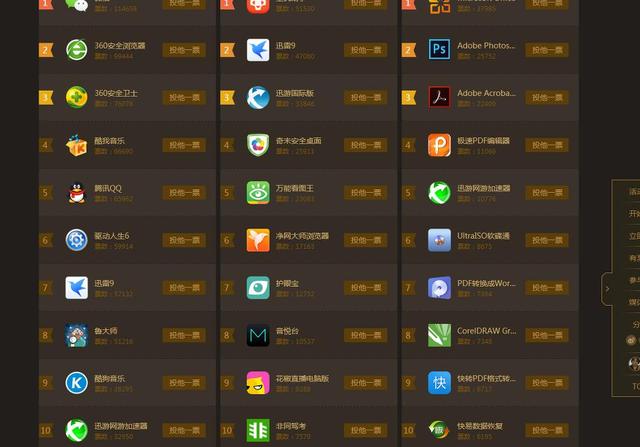 自评分是什么软件