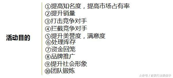 家具都有什么主题