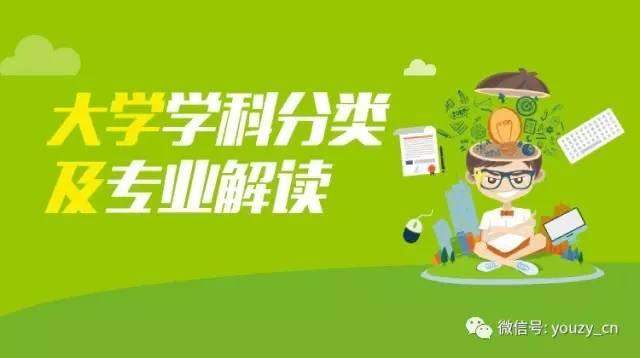 计算机软件偏程
