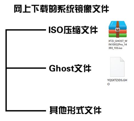 iso安装软件下载