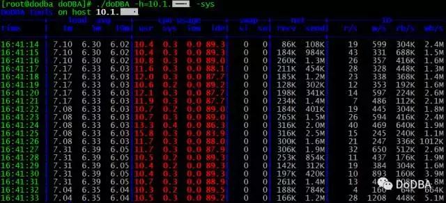 mysql怎么监控软件