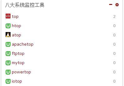 可以监控linux的软件