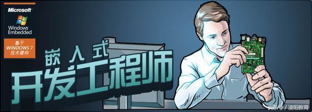 嵌入式软件英语