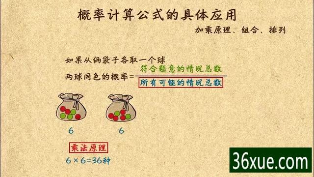 软件质量计算方法