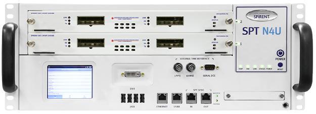 以太网带宽测试软件