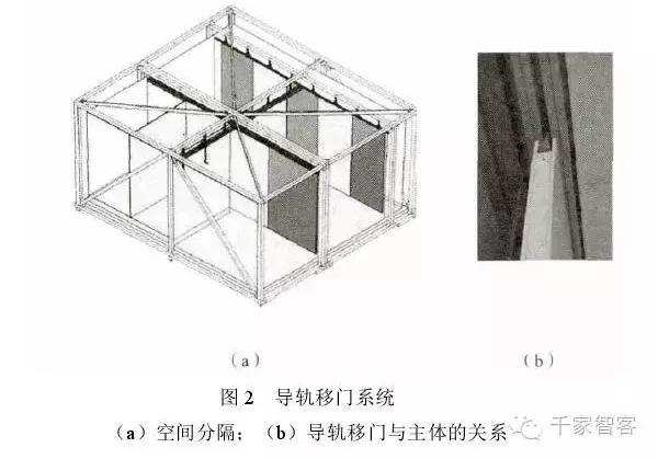 哈尔滨优典家具