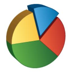 win7硬盘空间分配软件