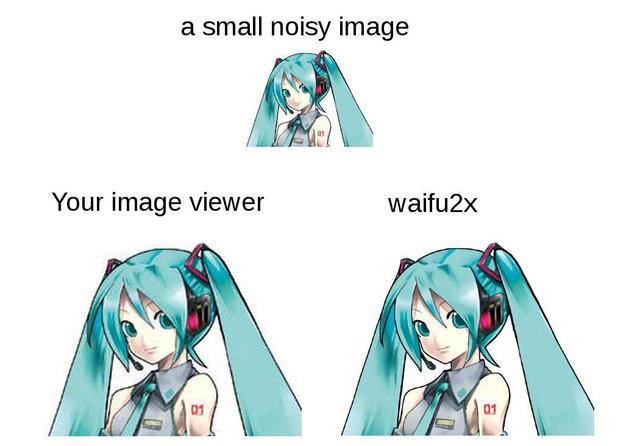 可以缩小头的软件下载