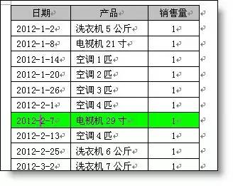word表格一条一条
