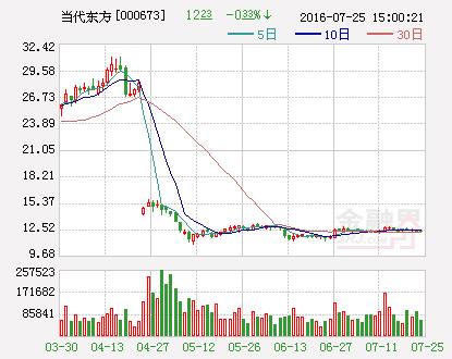 深圳市威丽斯家具公司