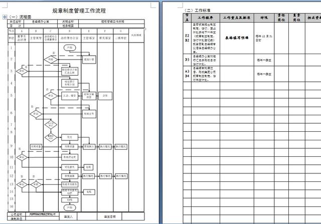 word 里 visio图 居中