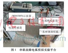 记盒维数的软件