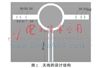 高频天线的设计软件