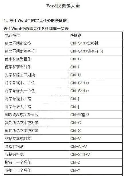 qt word预览快捷键