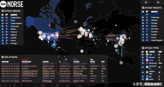 2015抓肉鸡软件下载