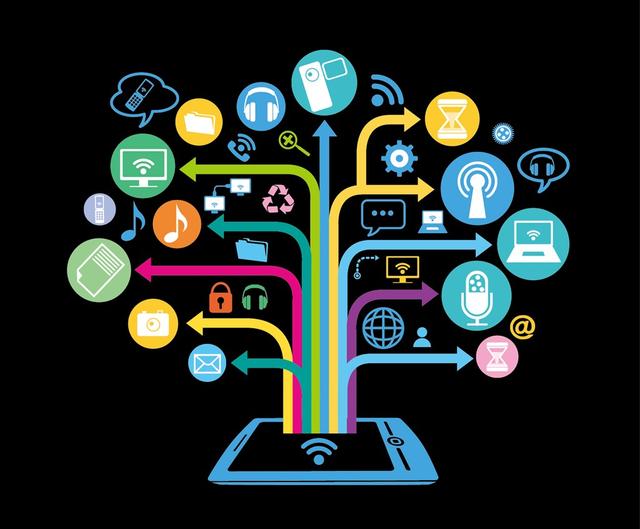 质量方面的软件