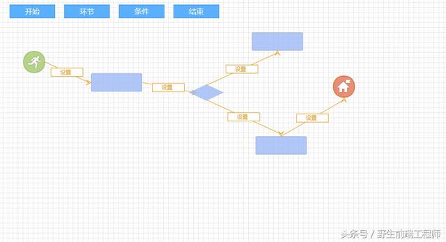 word自定义表单设计器