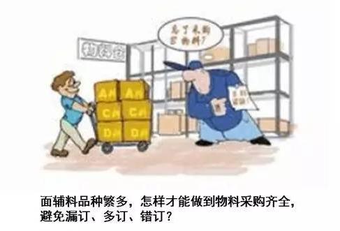 公司订货管理软件