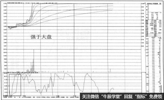 大型软件系统重构实战与案例分析