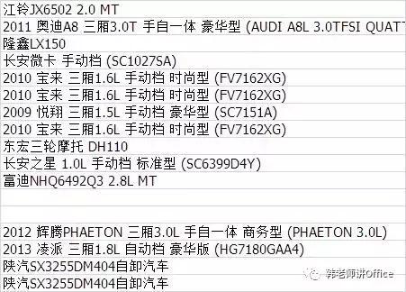 word只有数字和字母