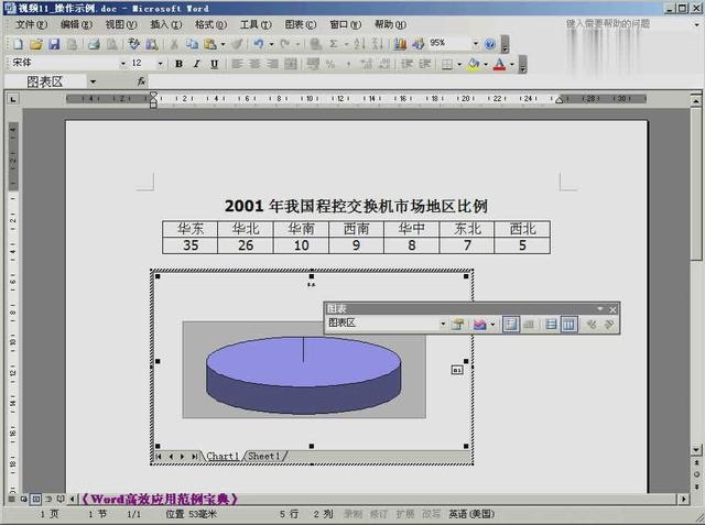 word2010饼状图
