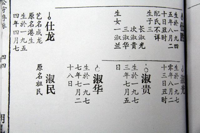 form a 样本 word版