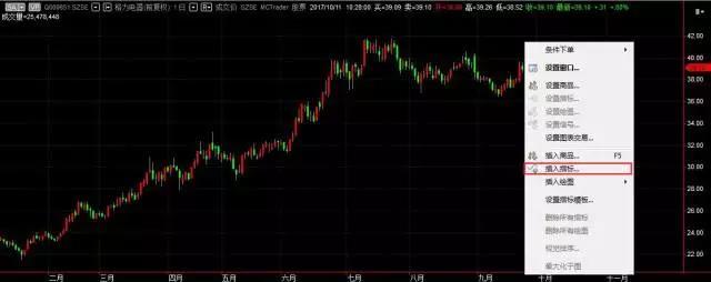 股票自动交易软件源码