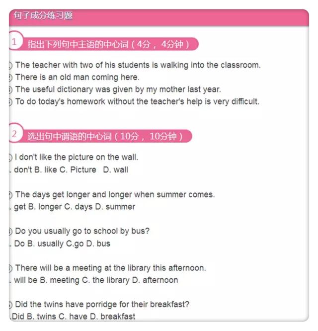 英语含成份最多的句子