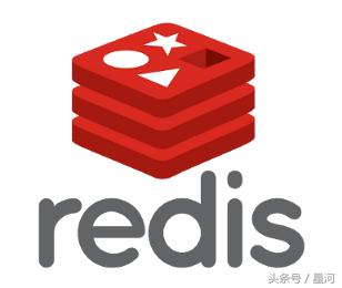 wordpress redis memc