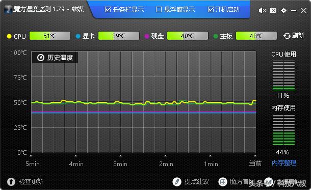工作记录 绿色软件