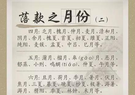 word落款的格式