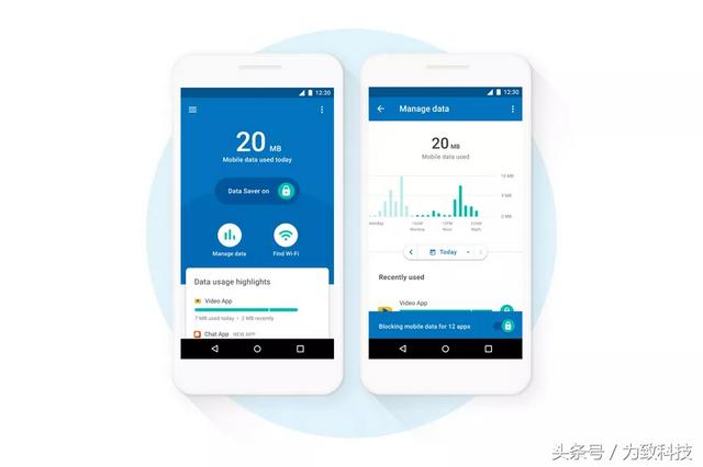 集中流量管理软件