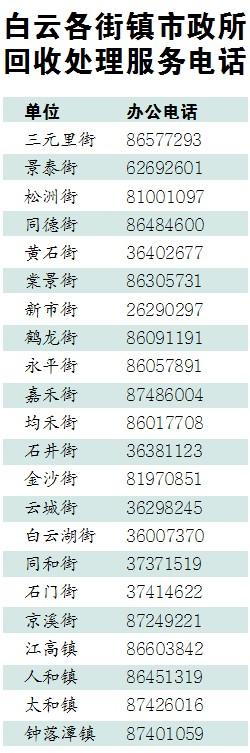 广东家具电话号码