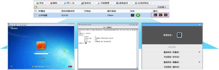 ipmi 集中管理软件
