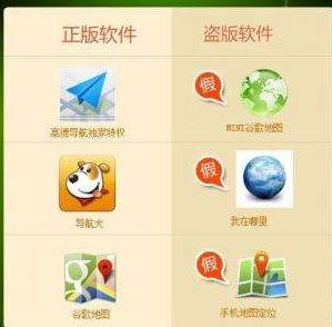 内置软件安全卸载