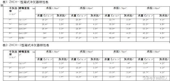 ocr文字识别软件