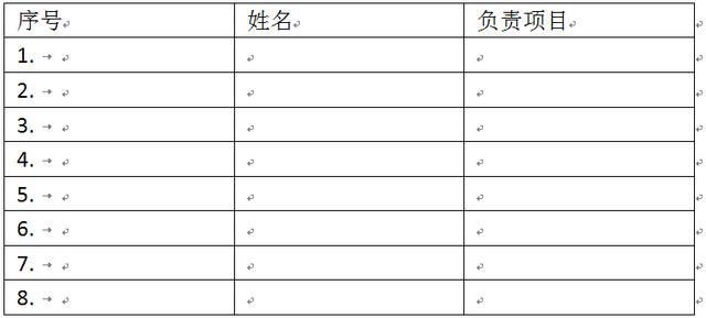 word表格能自动计算吗