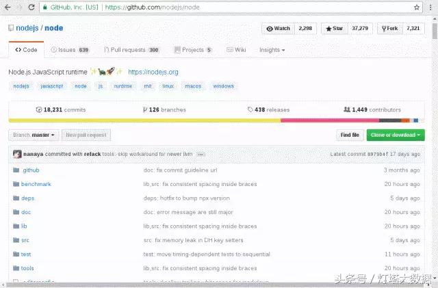 如何获取r包软件的源代码