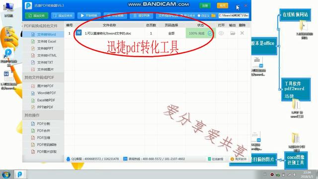 pdf文档加密无法转换成word