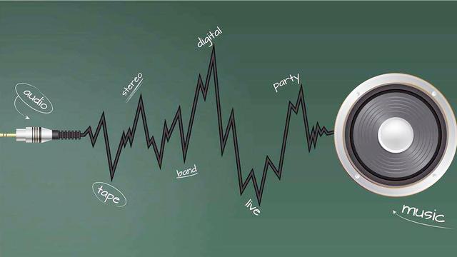 扩大音量的软件