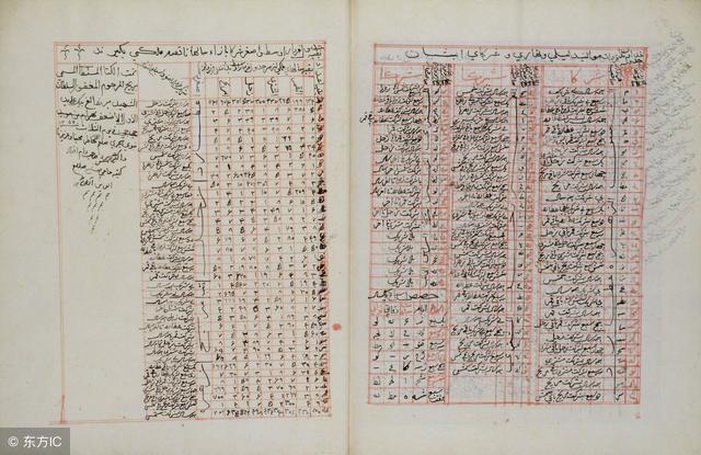 word 如何加标注