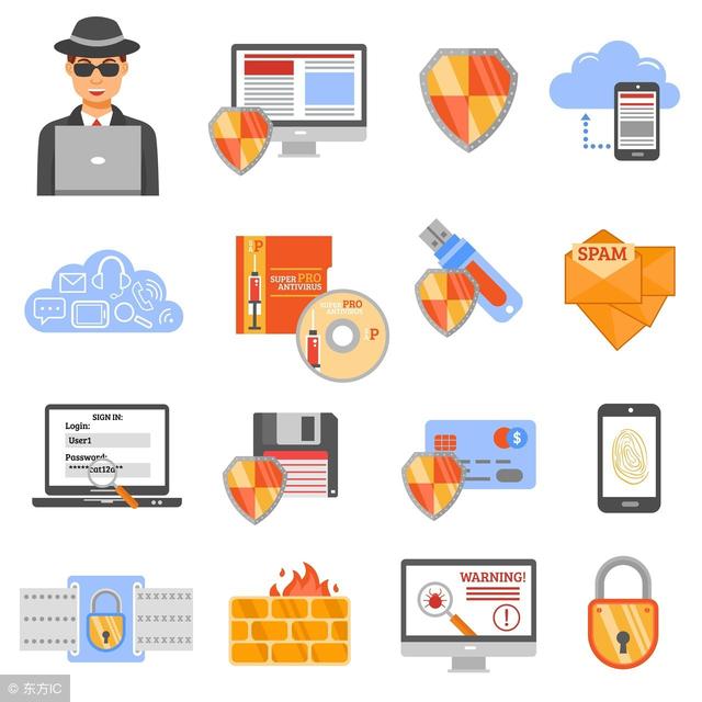 架构师常用软件