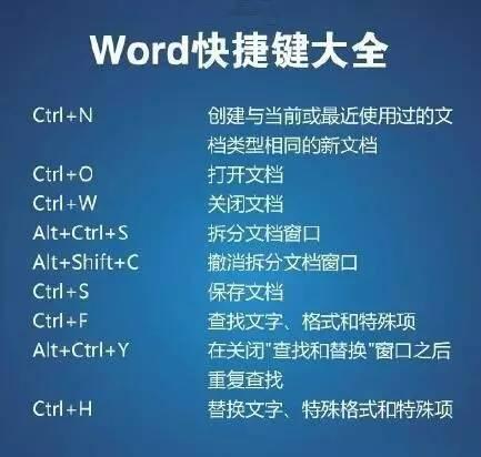 电脑word复制的快捷键是什么