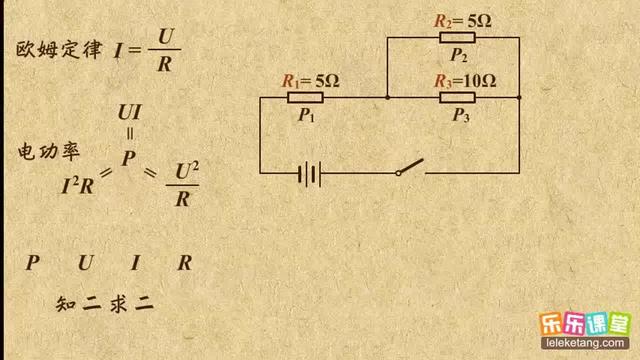 word2013公式变形